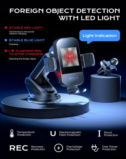 GFOUK® 15W Fast Charging Auto Clamping Car Charger Phone Mount