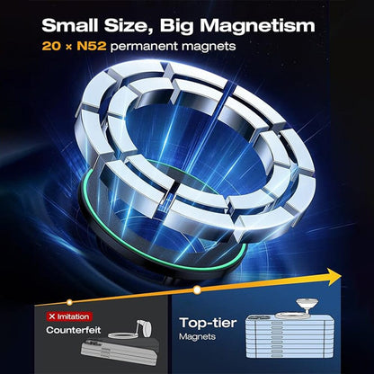 GFOUK® MagSafe Car Mount