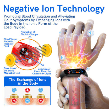GFOUK™ IONFIR Gout Relief Wristband