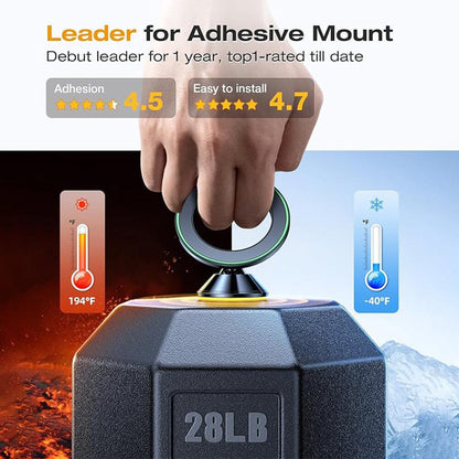 GFOUK® MagSafe Car Mount