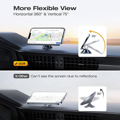 GFOUK® MagSafe Car Mount