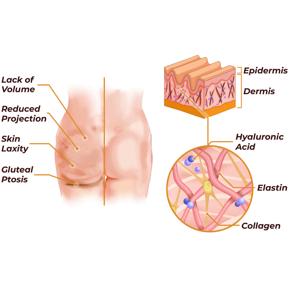 GFOUK™ GingerBloom Enhancement Patch