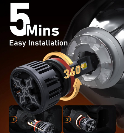 GFOUK® H4 Light Bulb, 9007 H13 H11 Bulbs 6500K (1 Pair)