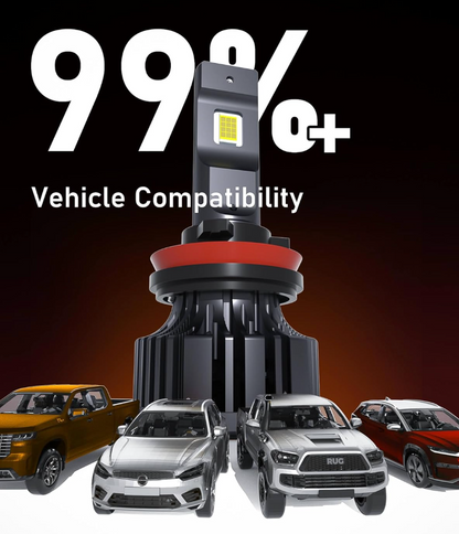 GFOUK® H4 Light Bulb, 9007 H13 H11 Bulbs 6500K (1 Pair)