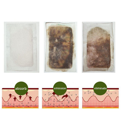 DetoxPlus Lymphatic Drainage Foot Pads