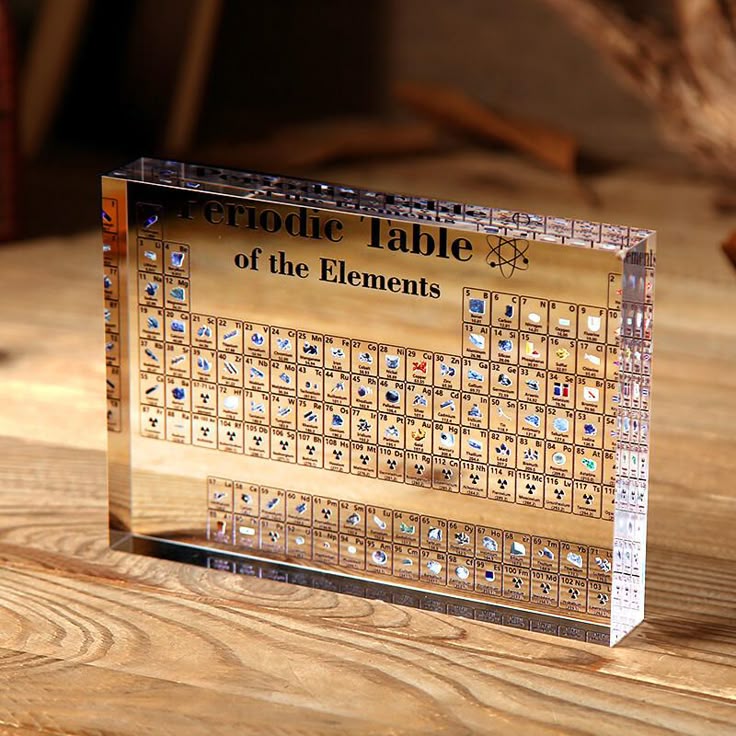 Acrylic Periodic Table