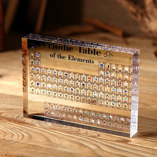Acrylic Periodic Table