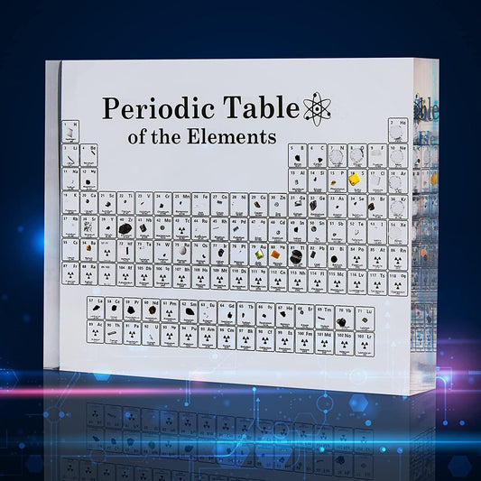Acrylic Periodic Table