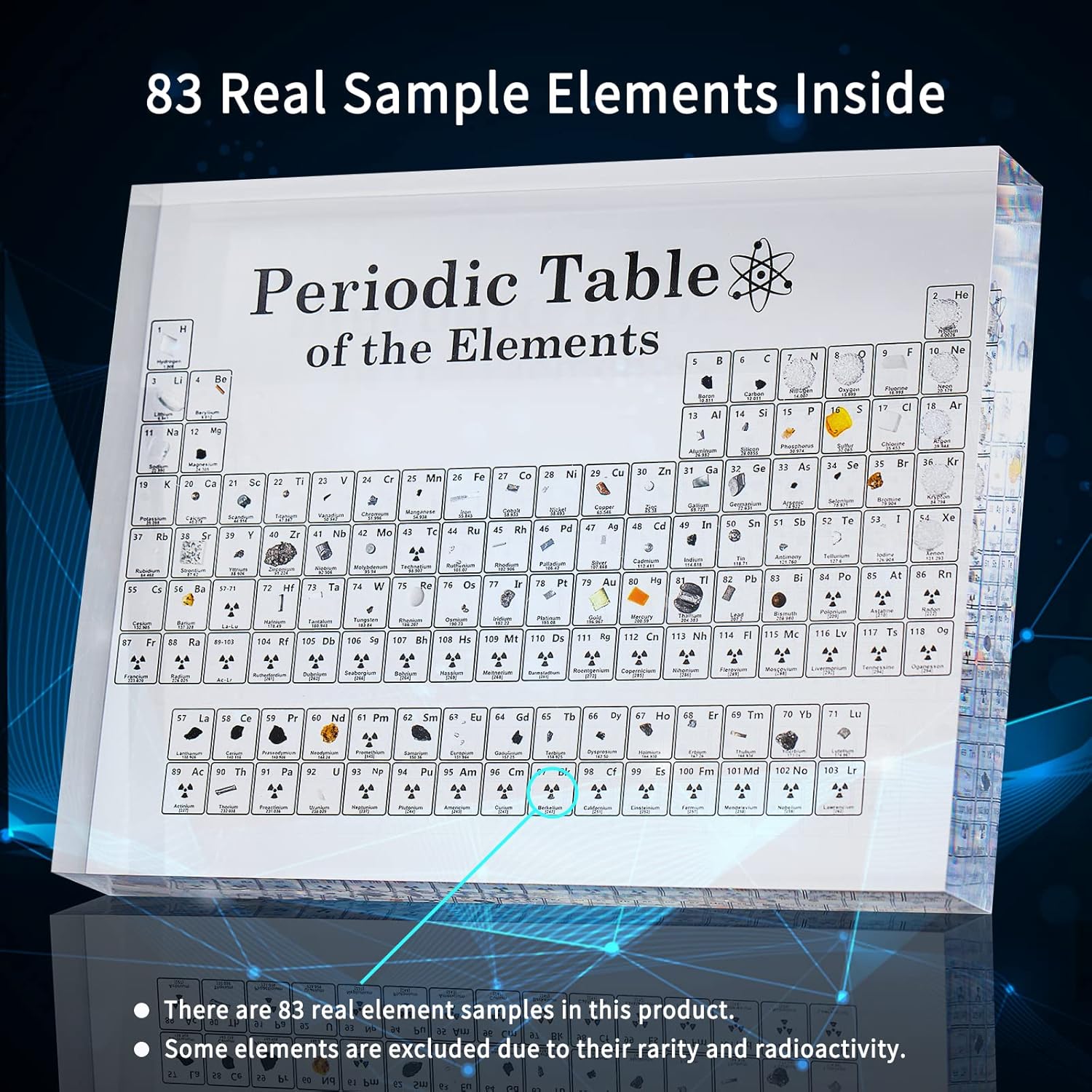 Acrylic Periodic Table