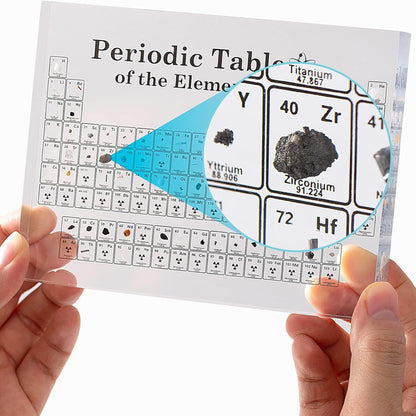 Acrylic Periodic Table