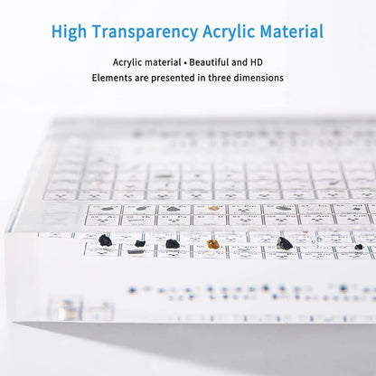 Acrylic Periodic Table