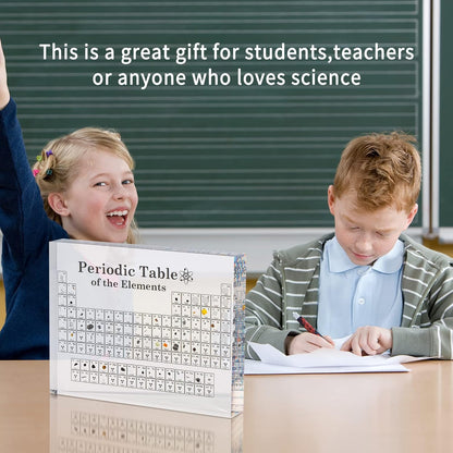 Acrylic Periodic Table