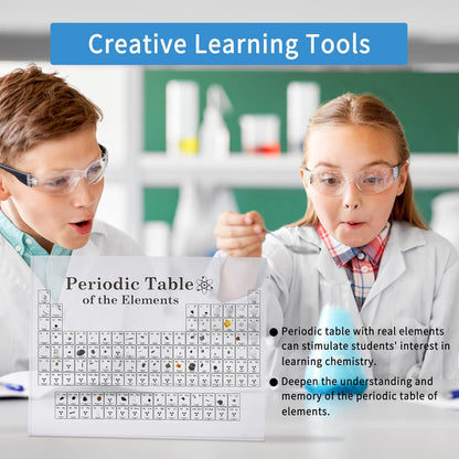 Acrylic Periodic Table